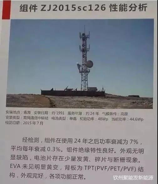 揭秘 | 光伏組件能用25年是謠傳還是真相？