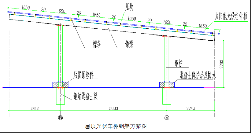 國務(wù)院正式發(fā)布《新能源汽車產(chǎn)業(yè)發(fā)展規(guī)劃》，鼓勵(lì)光伏車棚建設(shè)！